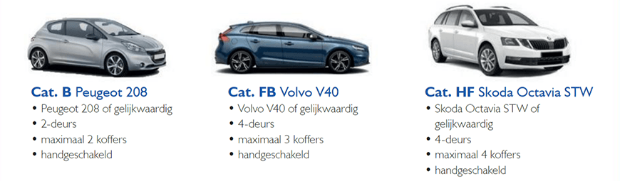 noorwegen autohuur